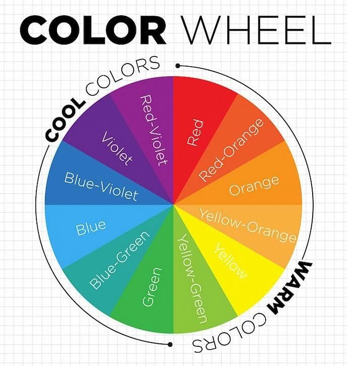 Colors In Interior Decoration